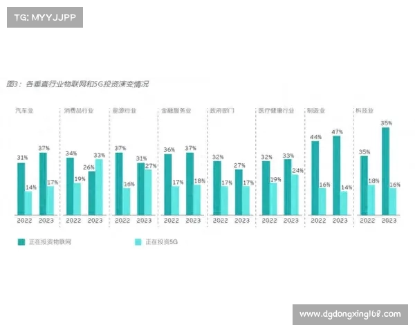 新兴电竞赛事崛起之路：以CBC联赛为例的启示与未来发展趋势